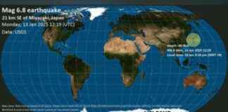 Earthquake with a magnitude of 6.8 hits Japan: Impact and Updates earthquake-with-a-magnitude-of-68-hits-japan-mpact-and-updates