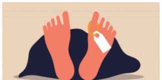 Murder of Wife for Dowry, Husband Arrested for Killing – Breaking News murder-of-wife-for-dowry-husband-arrested-for-killing-breaking-news