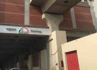 Safety Measures for Preventing Assaults Under Shahbag Metro Station: A Guide safety-measures-for-preventing-assaults-under-shahbag-metro-station-a-guide